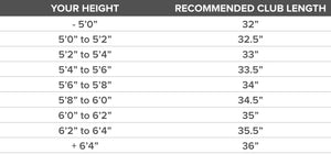 SiteLine Putter and Chipper Combo by PnP Golf. Chart of recommended club lengths for golfer heights 5 foot 0 to 6 foot 4 and above